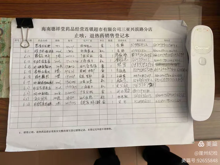 崖州分局纪检监察室6月28日督察工作简报